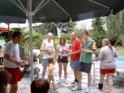 Die Gewinner des Jahres 2003